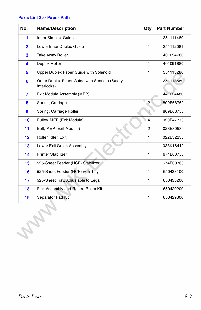 Xerox WorkCentre C2424 Parts List Manual-2